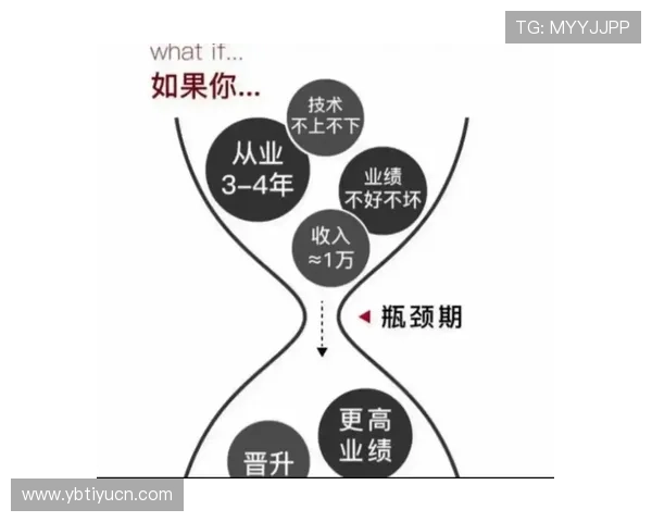 九球体育技巧提升：实用练习方法帮助你快速突破技术瓶颈