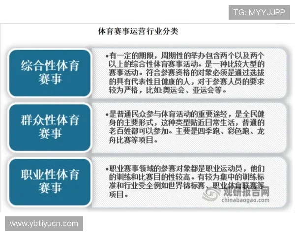 友博体育多元化投注方式介绍满足不同玩家的个性化投注需求