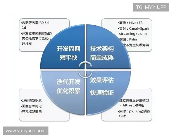 威廉体育平台安全保障措施详解，保障用户资金与个人信息安全的最佳实践